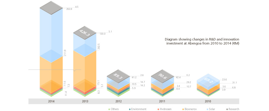 grafico_tomo2_03_7