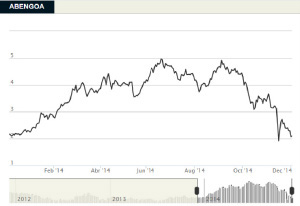 grafico_tomo2_06_1_8