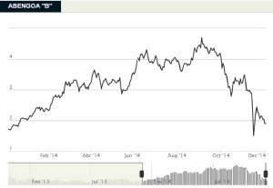 grafico_tomo2_06_1_9