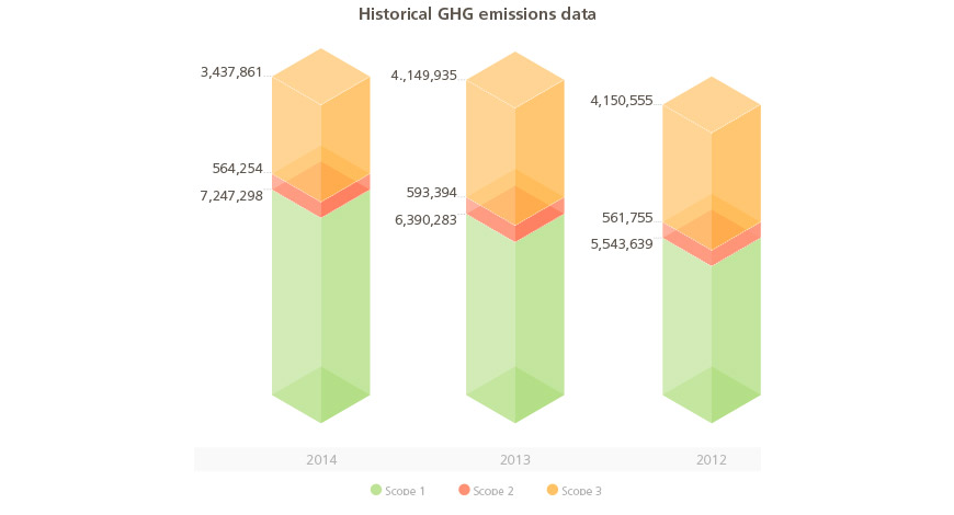 grafico_tomo2_06_3_15