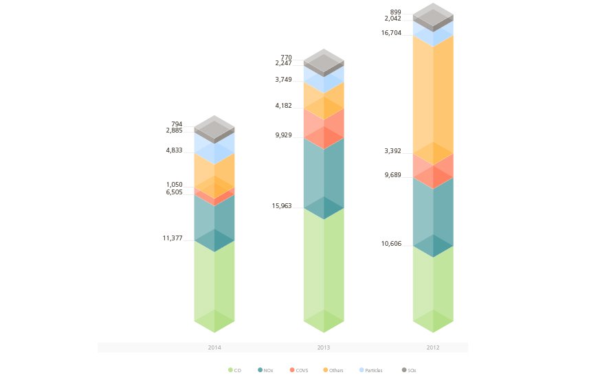 grafico_tomo2_06_3_22