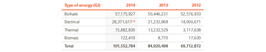 grafico_tomo2_06_3_6