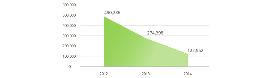 grafico_tomo2_06_4_4