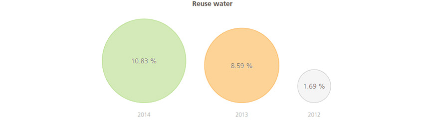 grafico_tomo2_06_4_6