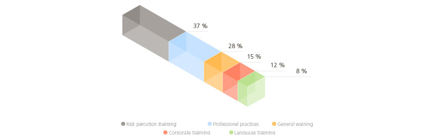 grafico_tomo2_06_5_10