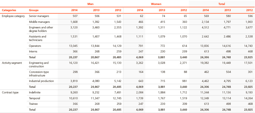 grafico_tomo2_06_5_3