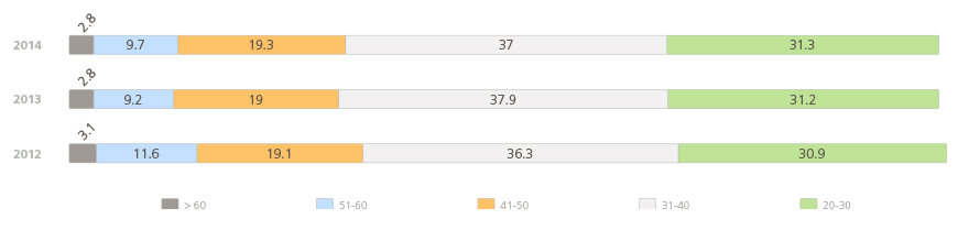 grafico_tomo2_06_5_5