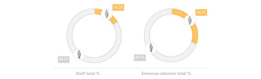 grafico_tomo2_06_5_7