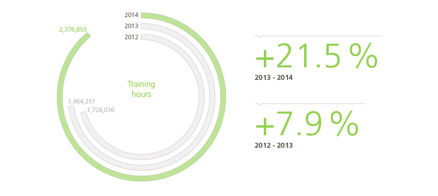 grafico_tomo2_06_5_8