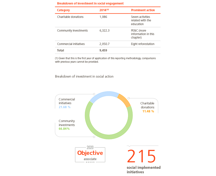 grafico_tomo2_06_6_13